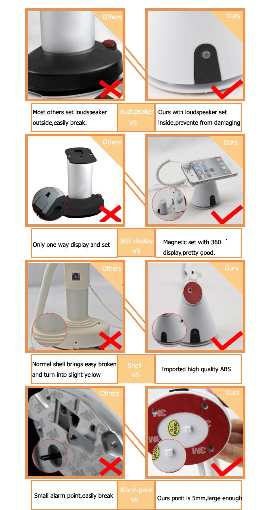 Display Security ~2.JPG