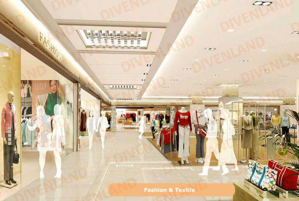 clothes store security solution